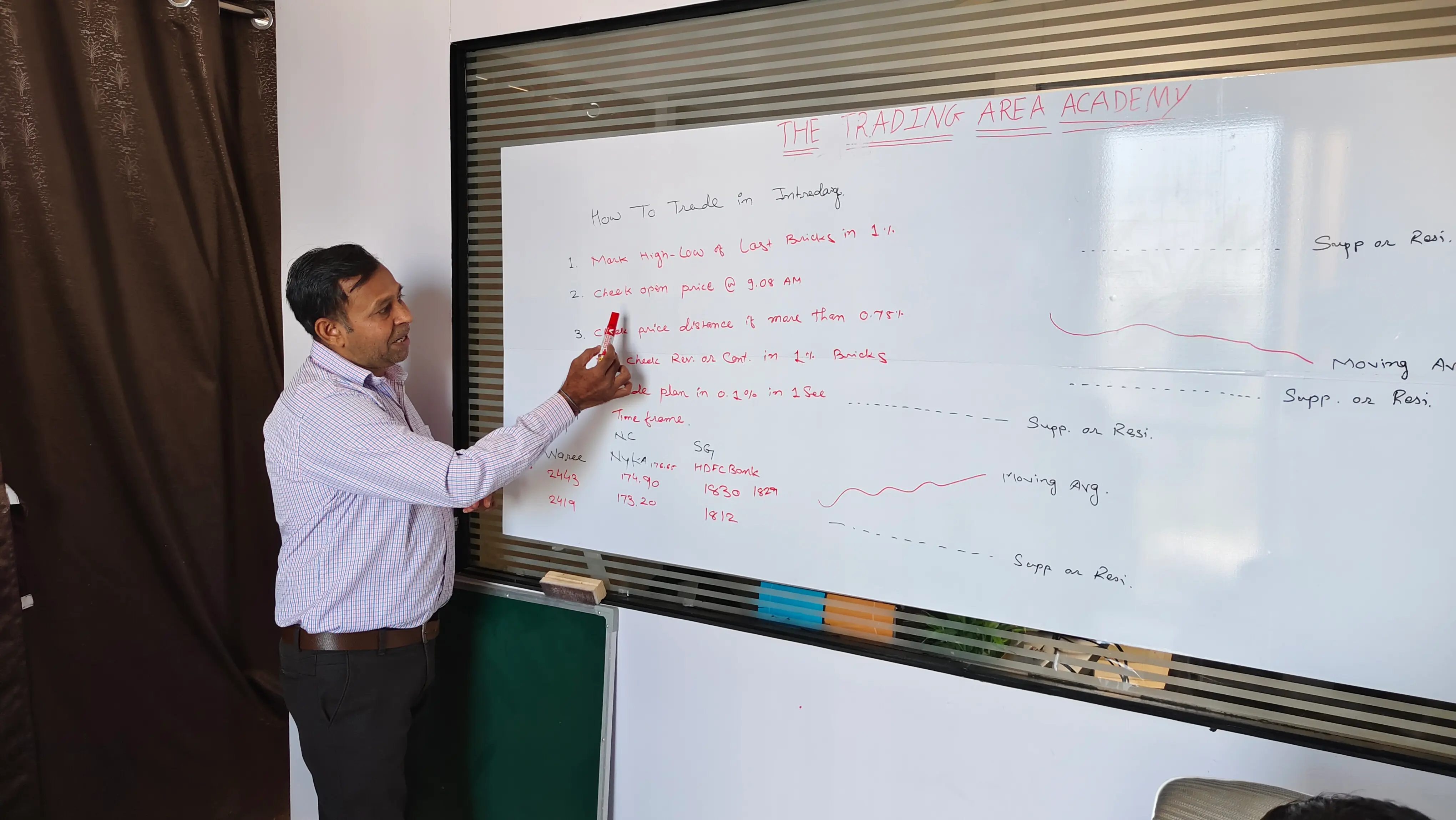 Personal guidance for trading students