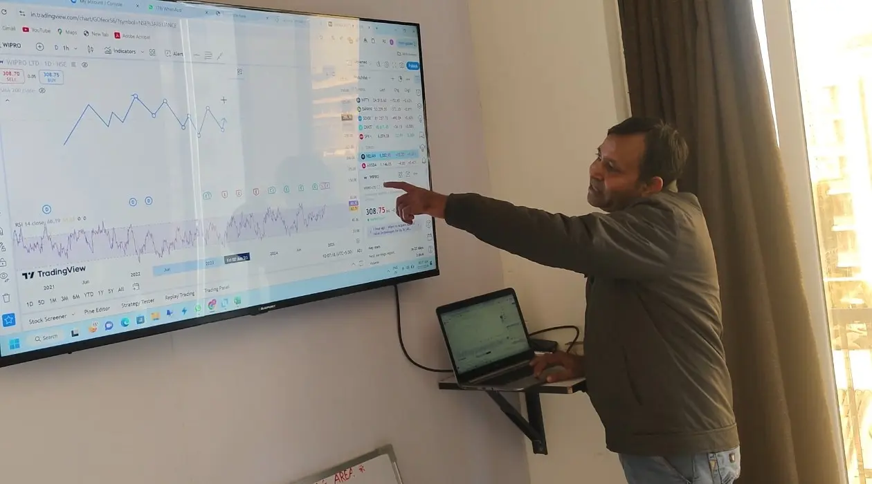 Explaining GANN Square of 9 to students