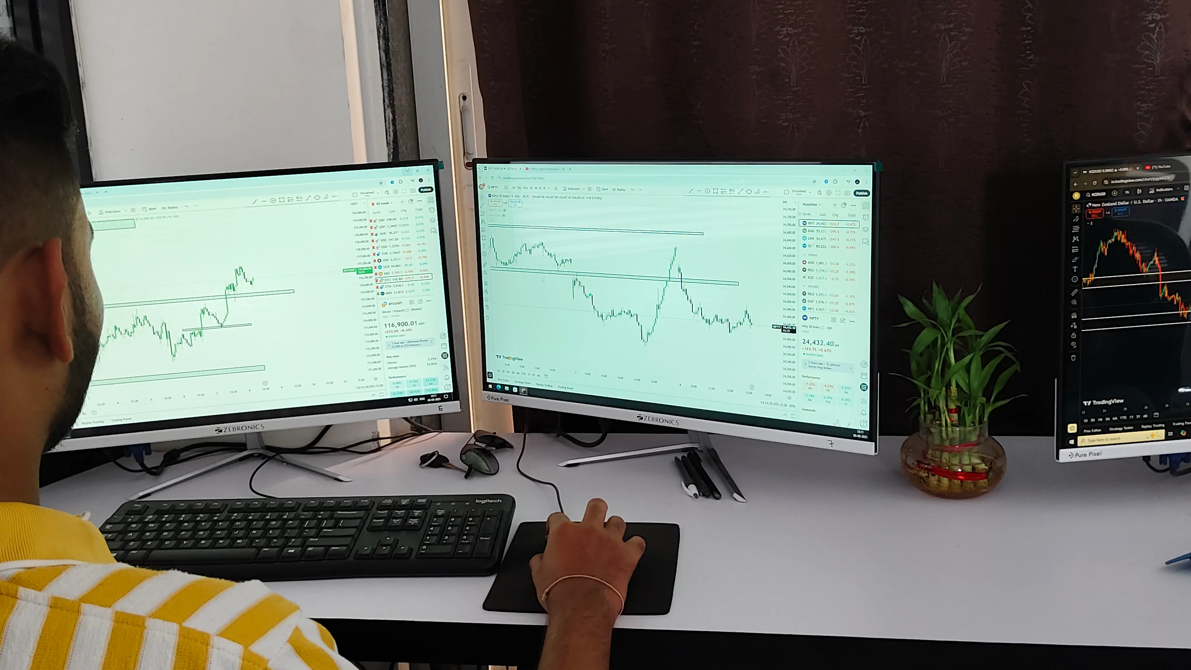 Workstations with trading setup